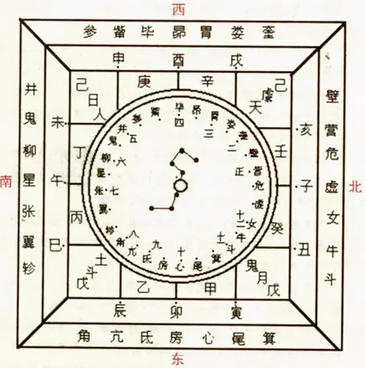 中国古典园林的风水解说